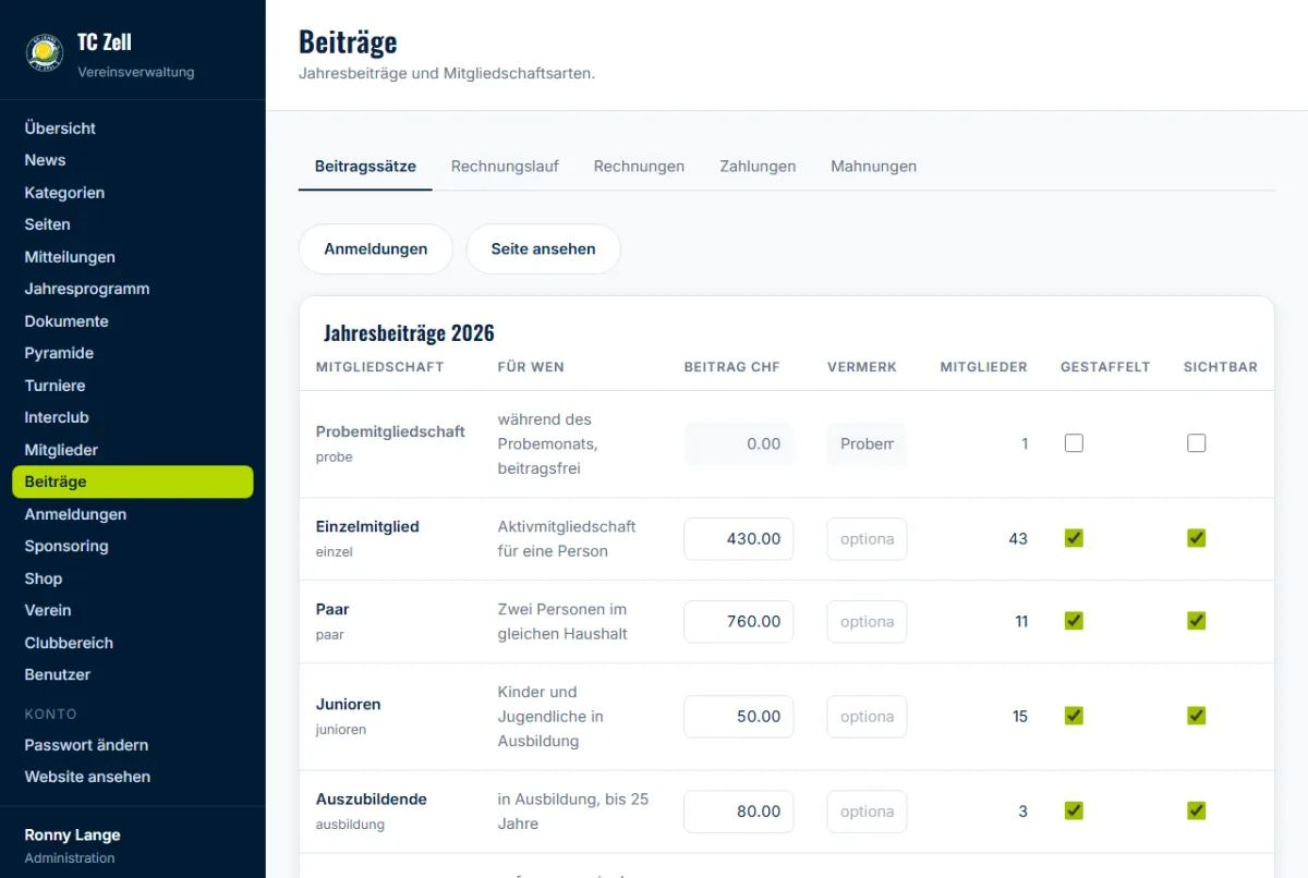 Backend: Beitragssätze je Jahr und Kategorie